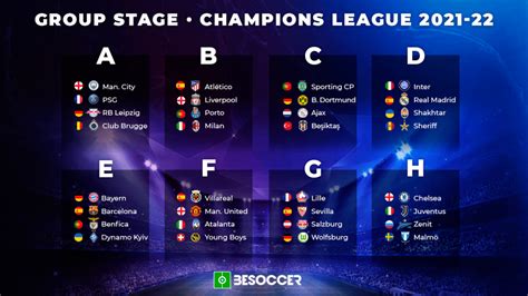 here are the groups for the 2021 22 champions league