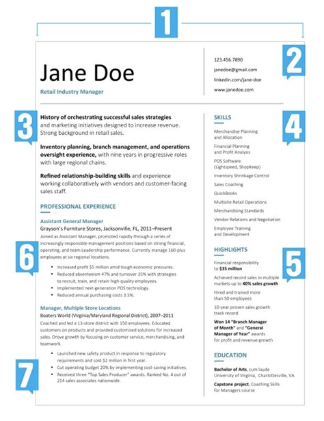 Best resume format for fresher. A New Resume Format | Drexel Goodwin