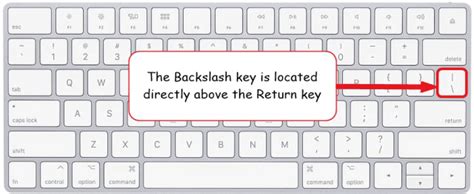 How To Type Backslash Symbol On Keyboard How To Type Anything