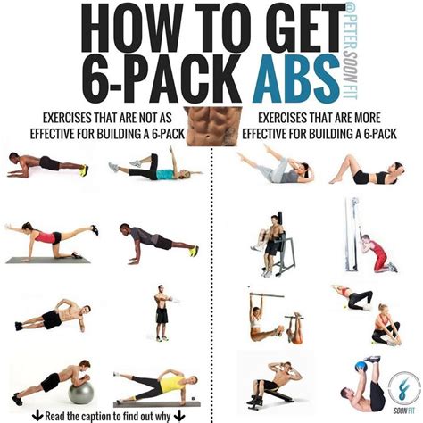 Build A Solid Core And Get Six Pack Abs With These Dumbbell Exercises