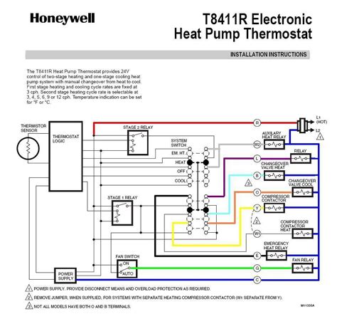 Payne® understands the decisions involved in choosing a new heating and cooling system. Thermostat Drawing at GetDrawings | Free download