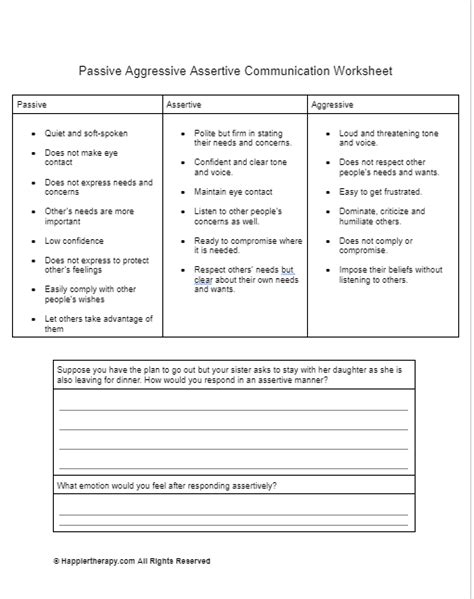 Passive Aggressive Assertive Communication Worksheet Happiertherapy