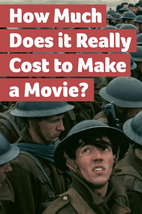 Movie magic budgeting 7.7 может быть загружена с нашего сайта бесплатно. How Much Does it Really Cost to Make a Movie? | Movies ...