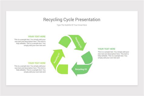 Waste Management Powerpoint Ppt Template Ppt Template Ppt Templates