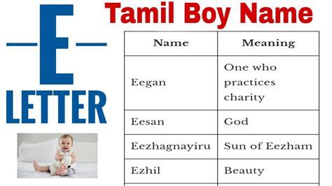 E Letter Tamil Baby Boy Name சிறந்த தமிழ் பையன் பெயர் Youtube