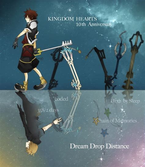 It has become a prevalent one. 107 best images about Kingdom Hearts. on Pinterest | Donald o'connor, Necklaces and Kingdom ...