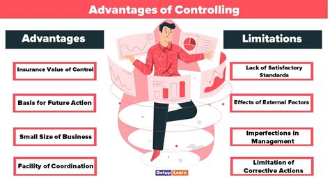 7 Advantages Of Controlling And Limitations Getuplearn