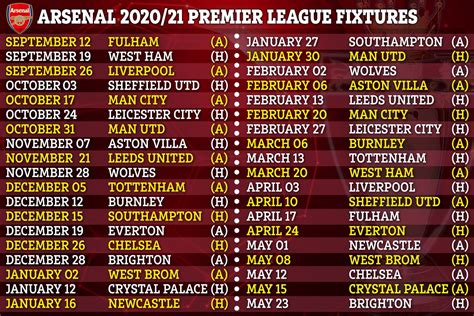 Arsenals All 202021 Season Premier League Fixtures From September 12