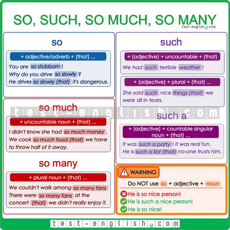 English Grammar Chart So Such So Much So Many English Teaching