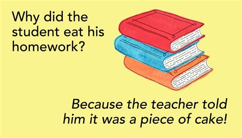 Childrens Jokes 151 Jokes For Kids Guaranteed To Crack You Up