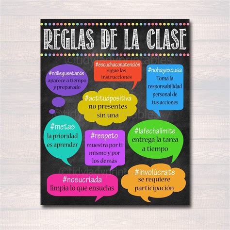 Hashtag Spanish Classroom Rules Poster Classroom Policies Reglas De La