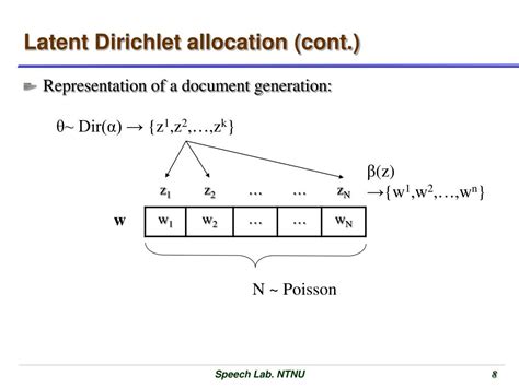 Ppt Latent Dirichlet Allocation Powerpoint Presentation Free