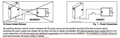 Maybe you would like to learn more about one of these? External Mag Lock Wiring Diagram - Wiring Diagram Schemas