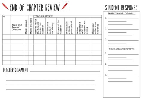 Exam Review Sheet Teaching Resources