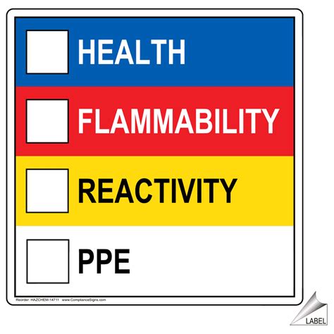 Health Flammability Reactivity Labels