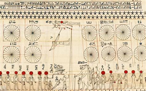 The Origin Of The Ancient Egyptian Calendar