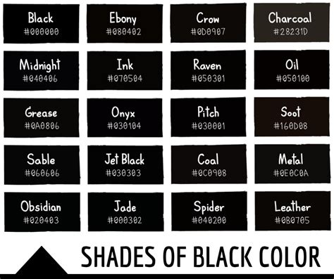 134 Shades Of Black Color Names Hex Rgb Cmyk Codes Color Meanings