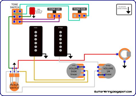 The Guitar Wiring Blog Diagrams And Tips December 2010