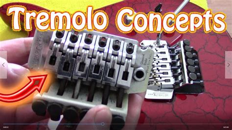 Floyd Rose Tremolo Bridge Setup And Concept Ibanez Pro Rockr Vs