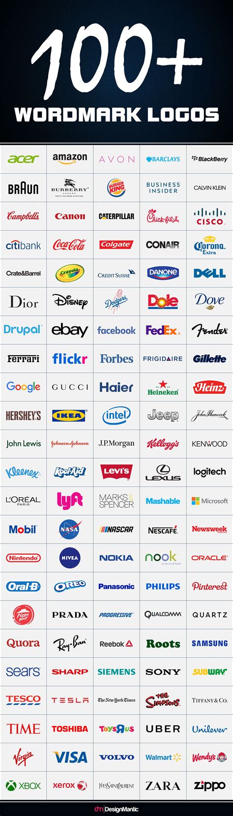 Dos And Donts Of Wordmark Logos A Guide For Businesses