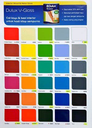 Jual dulux weathershield pro warna standart. Jual CAT MINYAK DULUX V GLOSS 1 KG WARNA KHUSUS di lapak ...