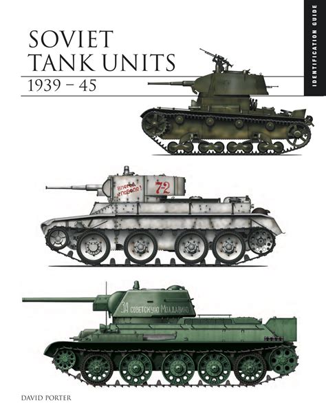 Soviet Tank Units 193945 Essential Id Guide Amber Books