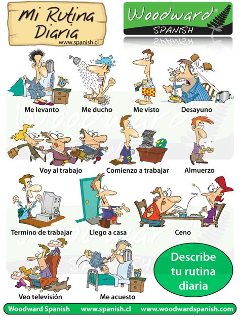 Las Rutinas En Español Daily Routines In Spanish Vocabulary