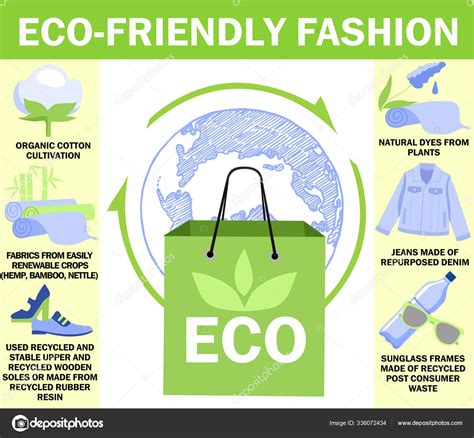 Eco Friendly Fashion Infographics Eco Illustration People Use