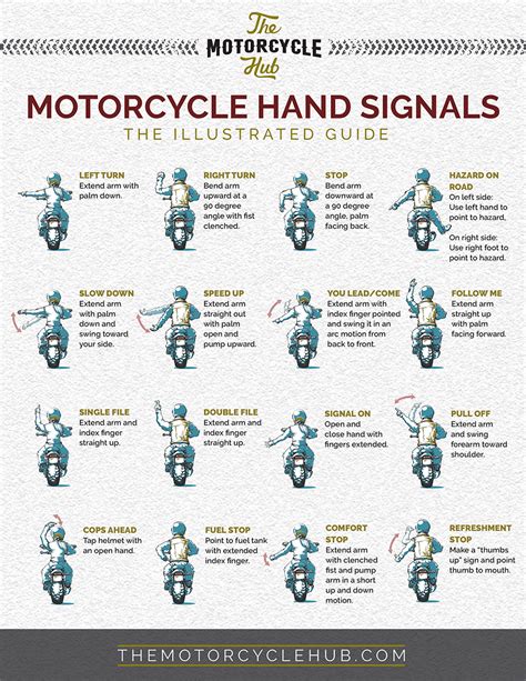 I think drivers in the uk might not be able to remember what the particular signal means but they do know that motorcyclists will occasionally wave their arms to. 10 Tips for Motorcycle Group Riding | The Motorcycle Hub
