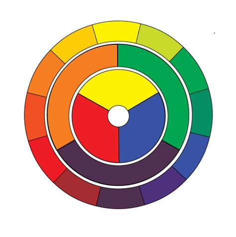 Paint Draw Paint With Ross Bowns Introduction To The Color Wheel