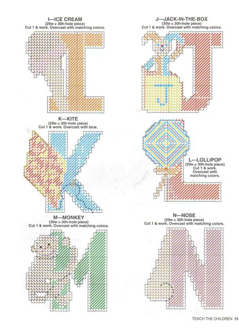 Alphabet Teach Ijklmn Plastic Canvas Letters Plastic Canvas Patterns