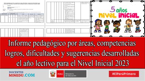 Informe pedagógico por áreas competencias logros dificultades y sugerencias desarrolladas el