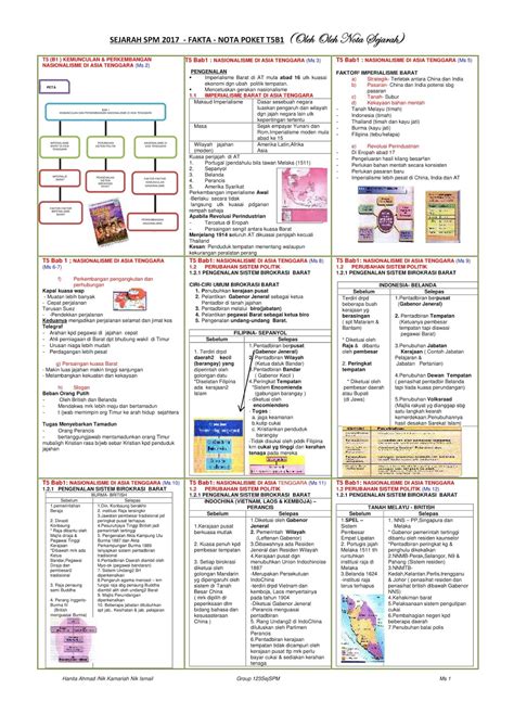 Nota Ringkas Sejarah Tingkatan 1 Bab 5 Sejarah Tingkatan 3 Kssm Hot