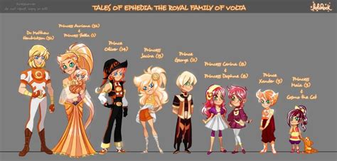 The Royal Families Of Ephedia ~lolirock Amino~ Amino