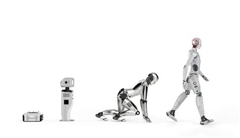 The Evolution Of Robotics A Brief History Ecorobotics