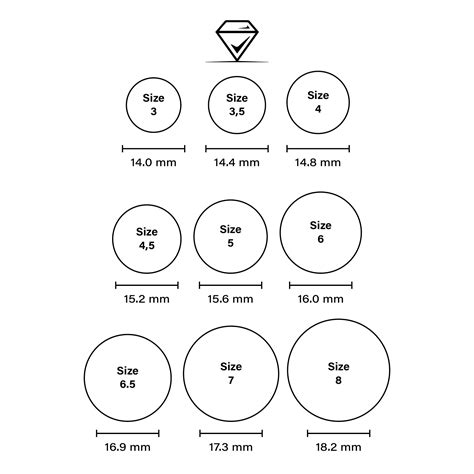 Printable Ring Chart