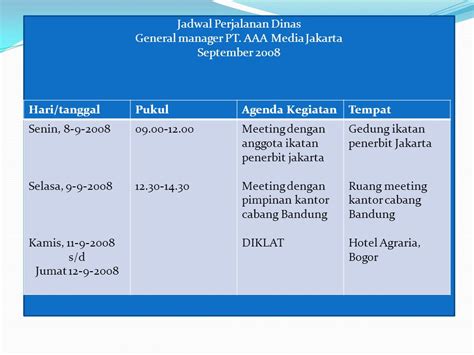 Detail Contoh Agenda Kerja Pimpinan Koleksi Nomer 34