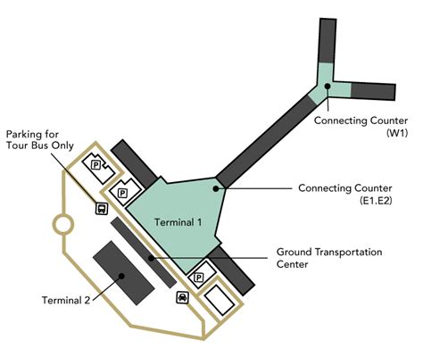 Hong Kong International Airporttransfers Oneworld Airport Guide