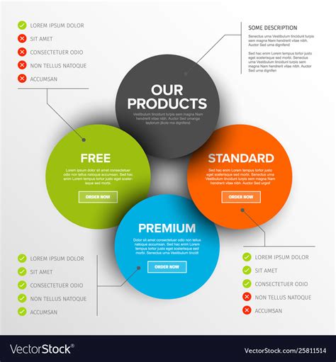 Product Features Schema Template Stock Illustration Illustration Of