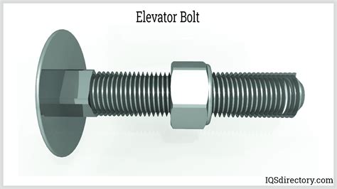 Fastener What Is It How Is It Used Types Of Materials
