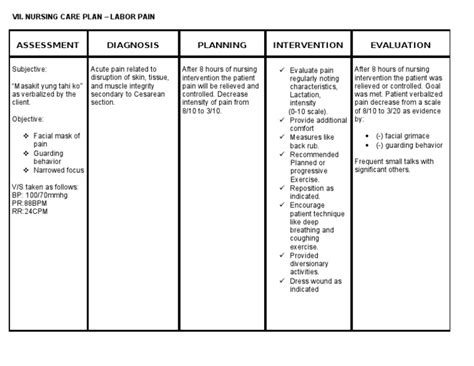 Acute pain can have a sudden or slow onset with an intensity ranging from mild to severe. Ncp - Labor Pain