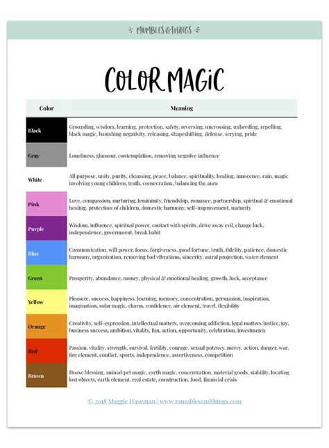 Color Magic Associations Color Magic Color Meanings Modern Day Witch