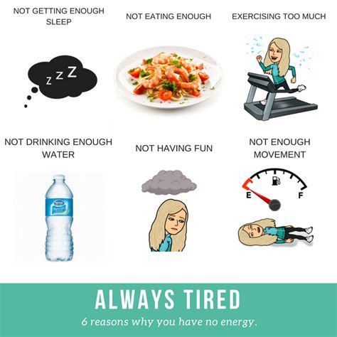 Pin On Things To Keep In Mind To Stay Healthy And Happy