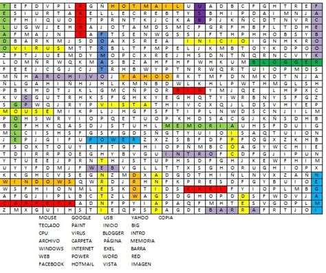 Tecnologia Informatica Sopa De Letras