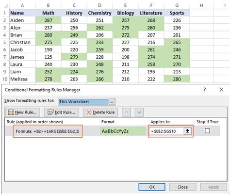 How To Use Excel To Highlight The Highest Value In A Range Of Cells