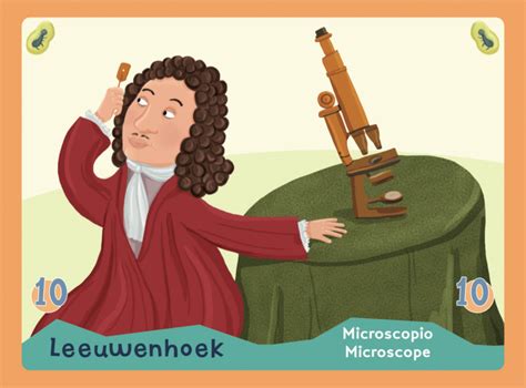Biografia De A V Leeuwenhoek Shajara