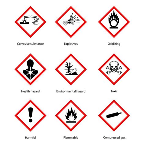 Safety Data Sheets Free Sds Database Chemical Safety Pictogram