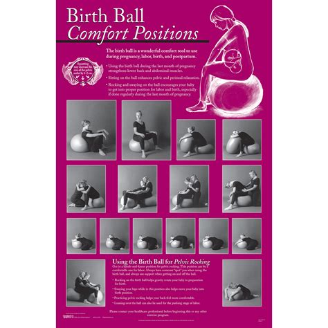 Birthing Ball Positions To Induce Labor