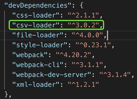 Webpack Failed To Load Csv File Using Csv Loader Stack Overflow