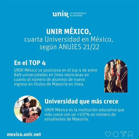 Unir México En Linkedin Universidad